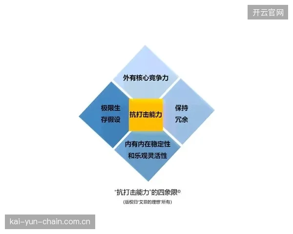 里亚德在水晶宫的稳定表现，使其成为中后卫位置的有力竞争者。
